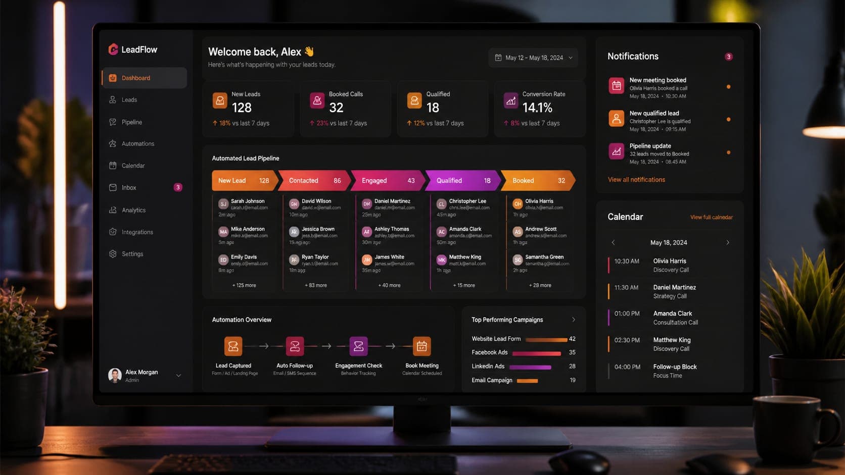CRM & Automation