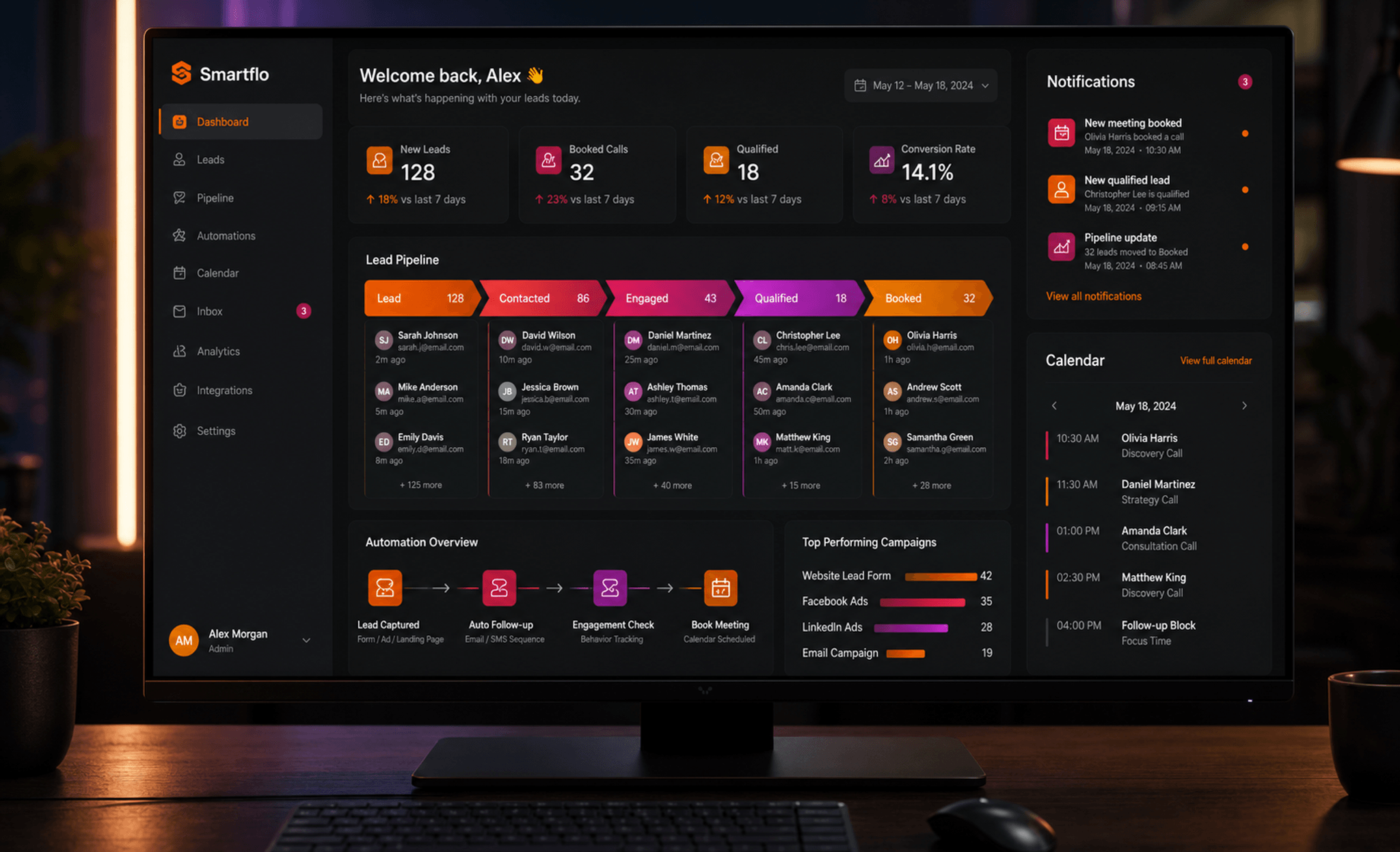 A CRM pipeline dashboard tracking every lead from first contact to booked call